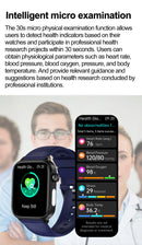 New AI Diagnosis Blood Lipids Uric Acid Body composition