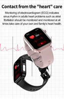 New AI Diagnosis Blood Lipids Uric Acid Body composition