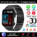 New AI Diagnosis Blood Lipids Uric Acid Body composition