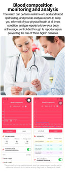 New AI Diagnosis Blood Lipids Uric Acid Body composition
