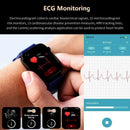 New AI Diagnosis Blood Lipids Uric Acid Body composition