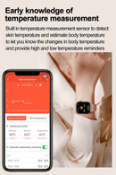 New AI Diagnosis Blood Lipids Uric Acid Body composition