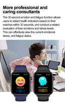 New AI Diagnosis Blood Lipids Uric Acid Body composition