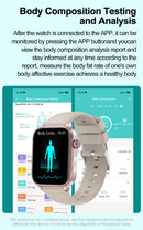 New AI Diagnosis Blood Lipids Uric Acid Body composition