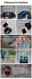 New AI Diagnosis Blood Lipids Uric Acid Body composition
