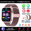 New AI Diagnosis Blood Lipids Uric Acid Body composition