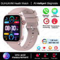 New AI Diagnosis Blood Lipids Uric Acid Body composition