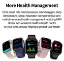 New AI Diagnosis Blood Lipids Uric Acid Body composition