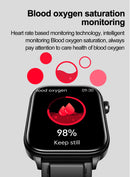 New AI Diagnosis Blood Lipids Uric Acid Body composition