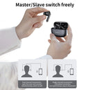 Mpow S65 True Wireless Earbuds