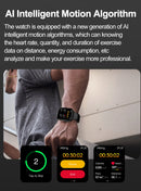 New AI Diagnosis Blood Lipids Uric Acid Body composition