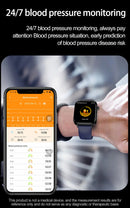 New AI Diagnosis Blood Lipids Uric Acid Body composition