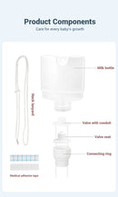 Free Ship Breastfeeding Newborn Essential
